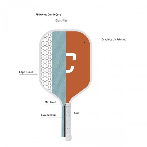 Fiberglass Pickleball Paddle